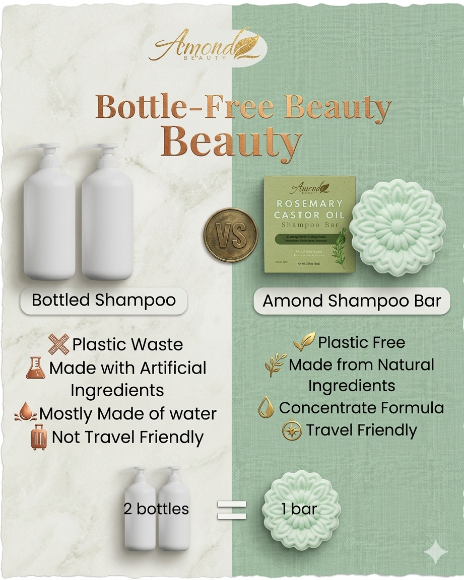 Rosemary Castor Oil Shampoo Bar